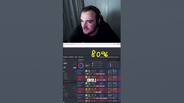 SInerias Explaining THE CHAMPION POOL STRATEGY