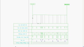 Hướng dẫn sử dụng Nova 2004 - 4 2_Vẽ trắc dọc thiết kế
