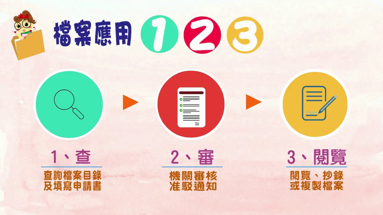 桃寶網地政資料桃園市桃園地政事務所 非都市土地編定及法規查詢 Uystm