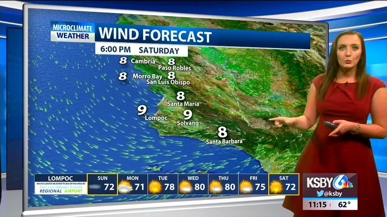 Temperatures warm up next week - YouTube