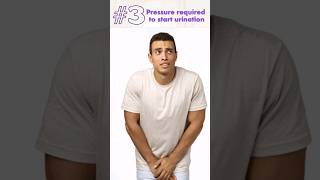 Prostate gland and urinary problems | 6 symptoms of enlarged prosate | Dr. Gaurav Gangwani |