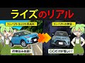 コスパ最強のSUV、トヨタ・ライズを購入したずんだもんの末路
