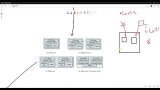 Mastba C++ E13 Multithreading Intro بالعربي