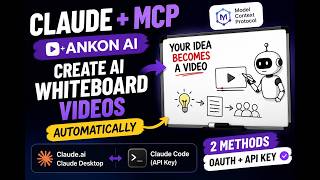 Connect Claude to Ankon AI with MCP | Generate AI Whiteboard Videos Automatically