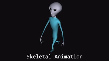 C++/OpenGL Skeletal Animation