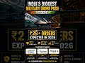 India Development Project|Indian Army New Technology Weopan|Defence Drone Manufacturing In India#yt