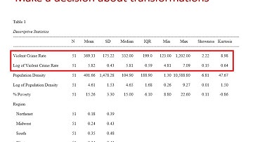 Summarizing Descriptive Statistics in an APA-style Table