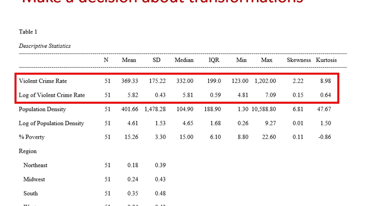 how to write up descriptive statistics for dissertation