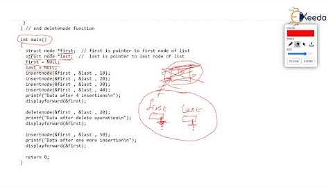 Doubly Linked List Program Explained: Part 1 | Data Structures | GATE | COMPUTER ENGINEERING