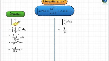 KBSM F5 Chapter 3 | Integration (Basic 2/5)