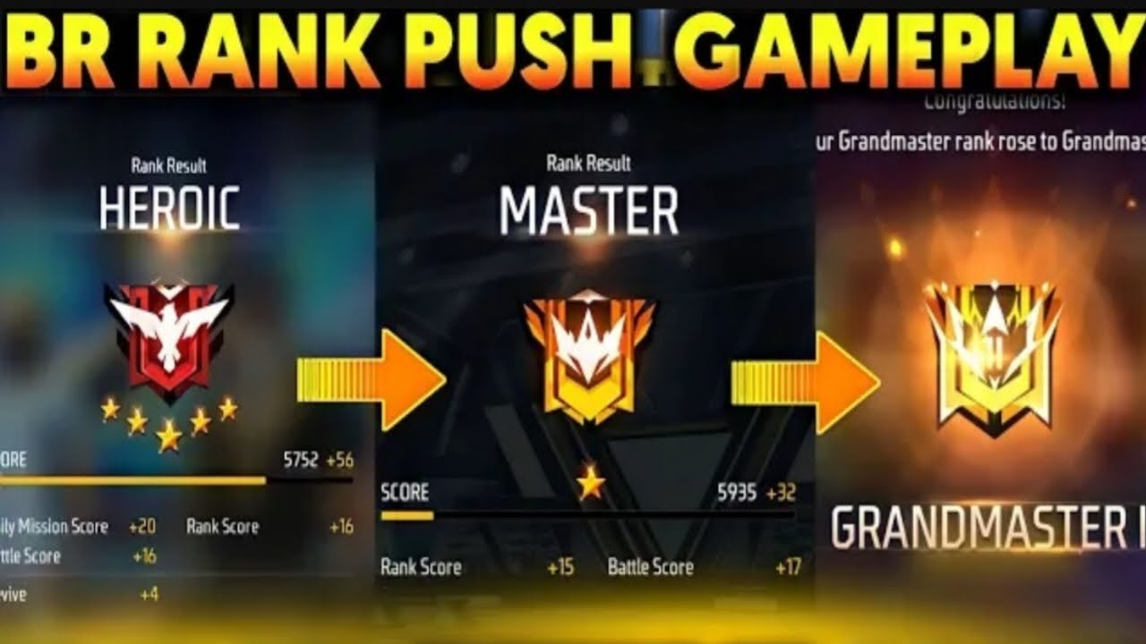 LIVE RANK PUSHING WITH FRIENDS 😍 - YouTube