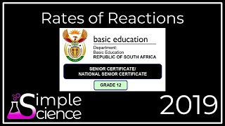 Rates of Reaction Revision (NSC Physical Sciences 2019 Paper 2 Question 5)