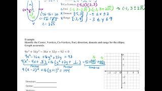 Honors Ch9-4 Part C - Finding Parts of an Ellipse from General Form by Completing the Square