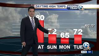 South Florida Friday afternoon forecast (1/18/19)