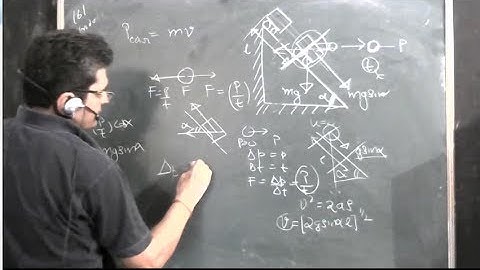 impulse and momentum solution to irodov problem 161 physics for class 12 physics for class 12