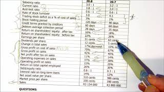 Grade 12 Study guide Q25 3 Returns