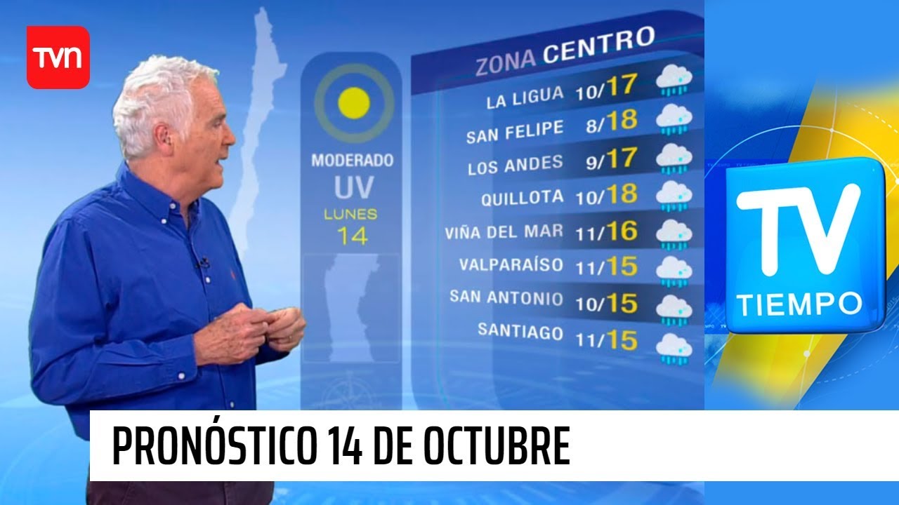 Pronóstico para este lunes 14 de octubre | TV Tiempo | Buenos días a todos - YouTube