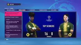 UEFA Champions League Top Scorers ( Post Quarter Finals 2047/48 Season)