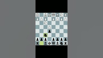 Stafford Gambit Trap 7 | Force Draw