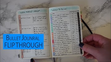 Minimalist Bullet Journal (BUJO) - Flip Through