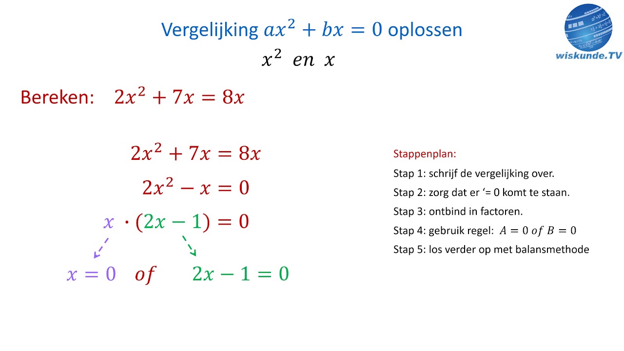 kwadratische vergelijkingen oplossen samenvatting WIskunde TV YouTube kwadratische vergelijkingen oplossen samenvatting WIskunde TV YouTube