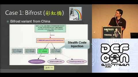 Defcon 18 - 0box Analyzer - Wayne Huang Jeremy Chiu Benson Wu