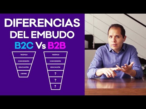 EP-011 Diferencias del embudo de ventas B2B Vs B2C