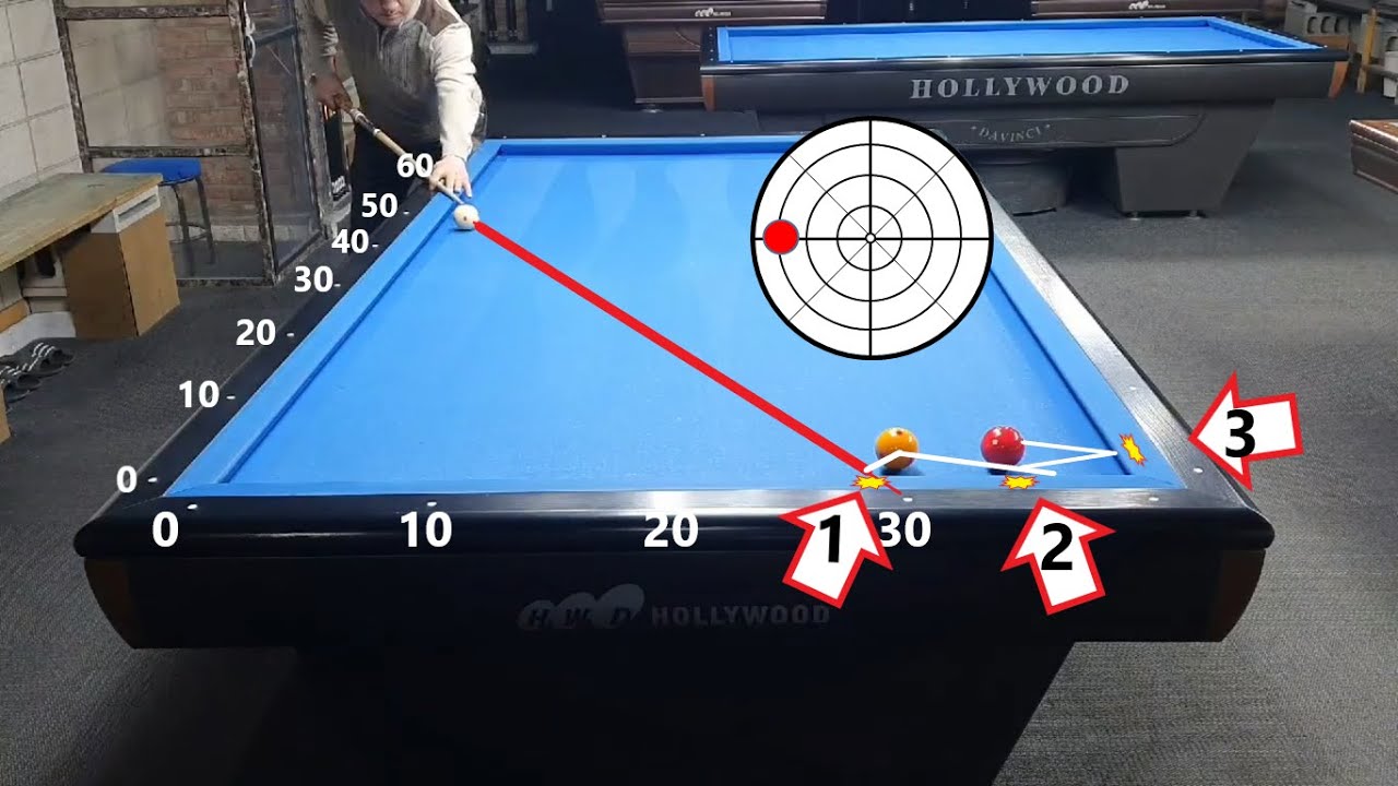 오른쪽 단쿠션쪽 제1적구를 1뱅크 정회전 넣어치기