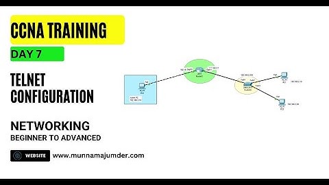 Configuring Remote Access Using Telnet | CCNA Course DAY 7 | CCNA 200 301