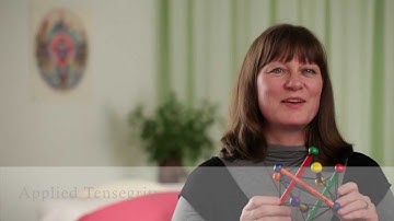 Course of Applied Tensegrity - (Part 2) APPLIED TENSEGRITY