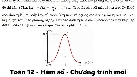 THPT Thủ Đức: Một máy bay trình diễn bay theo một đường cong được mô phỏng bằng một phần của