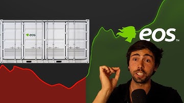 Eos Energy [Full Investment Thesis]: Everything You Need to Know About $EOSE