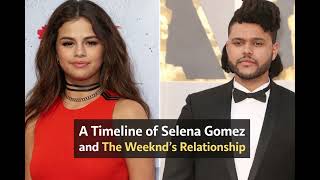 Selena Gomez & The Weeknd: Full Relationship Timeline (From Love to Breakup Explained)”