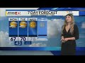 Say Hello to a Quiet Week of Weather