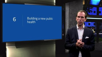 EIT001x_2016_60_Introduction_step_6-video