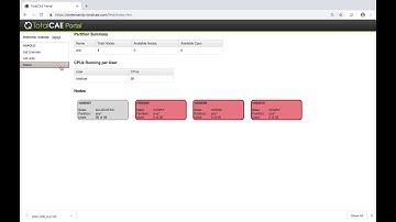 Running Abaqus on TotalCAE Public Cloud