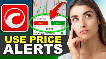How to Set Up Price Alerts on the cTrader App