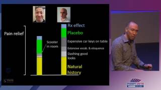 IFOMPT 2016: Lorimer Moseley