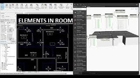 Get elements in room | Collect Elements in Rooms | Elements in a Room- Revit | Dynamo | BIMALL | BIM