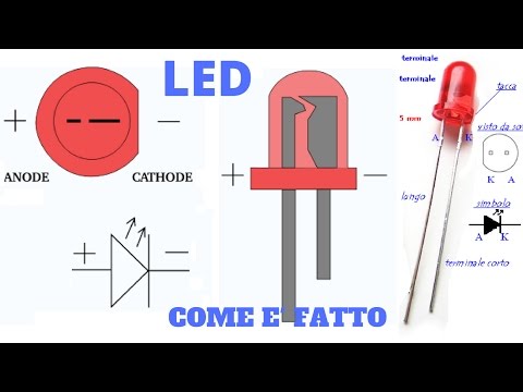 Video: Principio di funzionamento, dispositivo, caratteristiche ed efficienza delle lampade a incandescenza