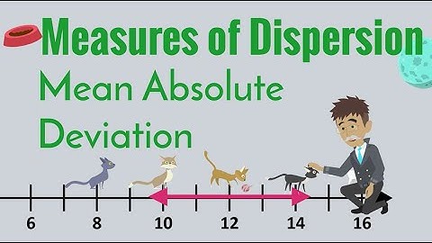 Measures of Dispersion – Mean Absolute Deviation (A Cat Saga)