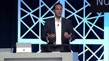 Productivity Tools on any device & platform | Microsoft Dynamics 365