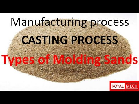 Video: Molding Sand: GOST, Field Of Application Of Quartz And Oily Sands For Foundry And Other Industries, Composition And Properties