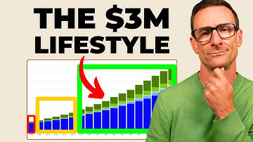 $3M vs $2M in Retirement: Here’s What Changes