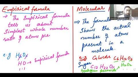 Empirical Formula and Molecular Formula| Lesson 9| IGCSE| EDEXCEL|AQA| GCSE| Chemistry|Saad Anwar