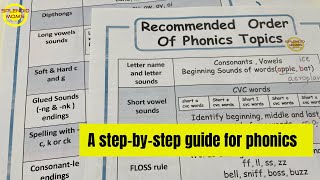 Order of phonic topics || Phonics में क्या पढ़ाए screenshot 4