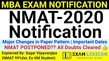 NMAT 2020 Notification || WILL NMAT POSTPONE? || Important Dates || Paper Pattern || Syllabus ||