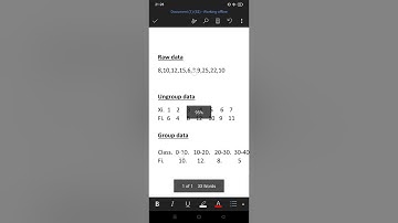 state unit 1  important formula FY B.COM SEMESTER 1 MSU