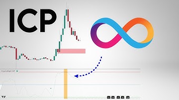 ICP-prijsvoorspelling. Wat is de toekomst voor Internet Computer?