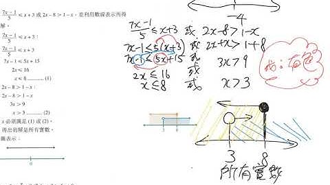 HKDSE F5 Math 不等式 Inequality 3 解「或」複合不等式 [停課不停學]